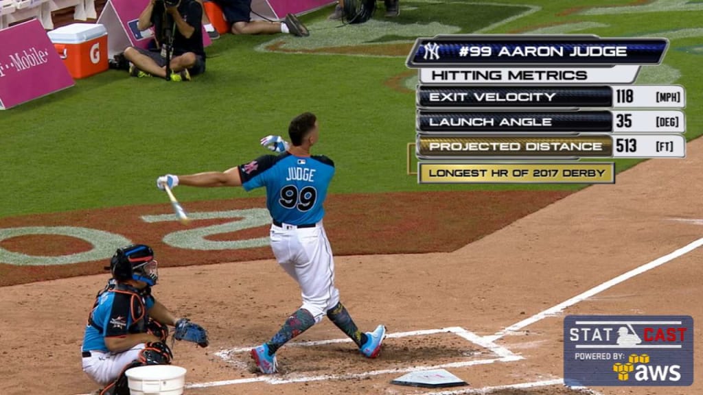 Longest homers in Home Run Derby history