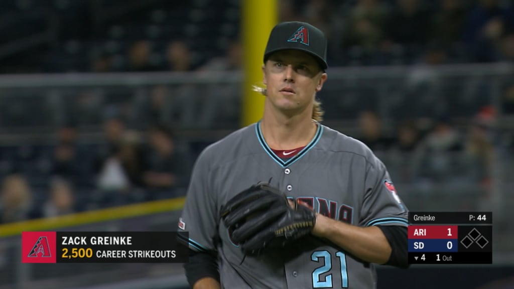 Arizona Diamondbacks: Zack Greinke gets career strikeout 2,500