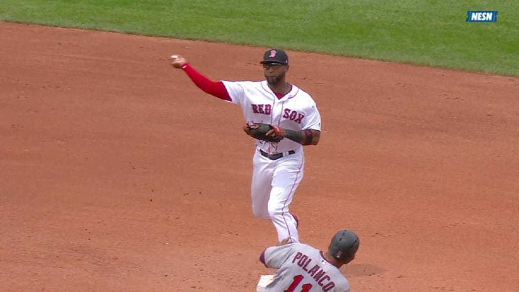 Down on the farm: Andrew Benintendi on fast track in Red Sox system