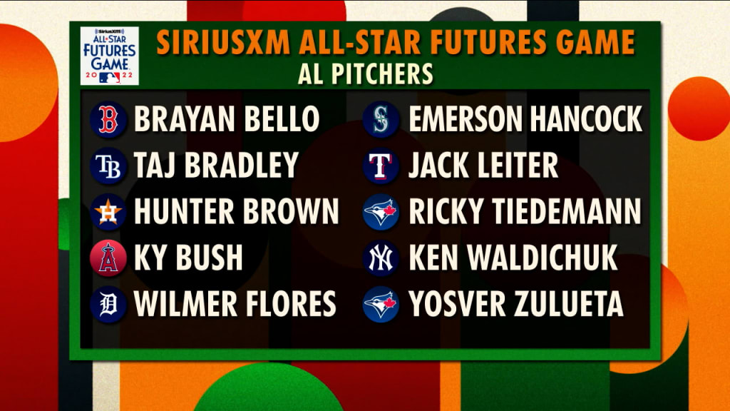 MLB All-Star Futures Game 2022 Highlights