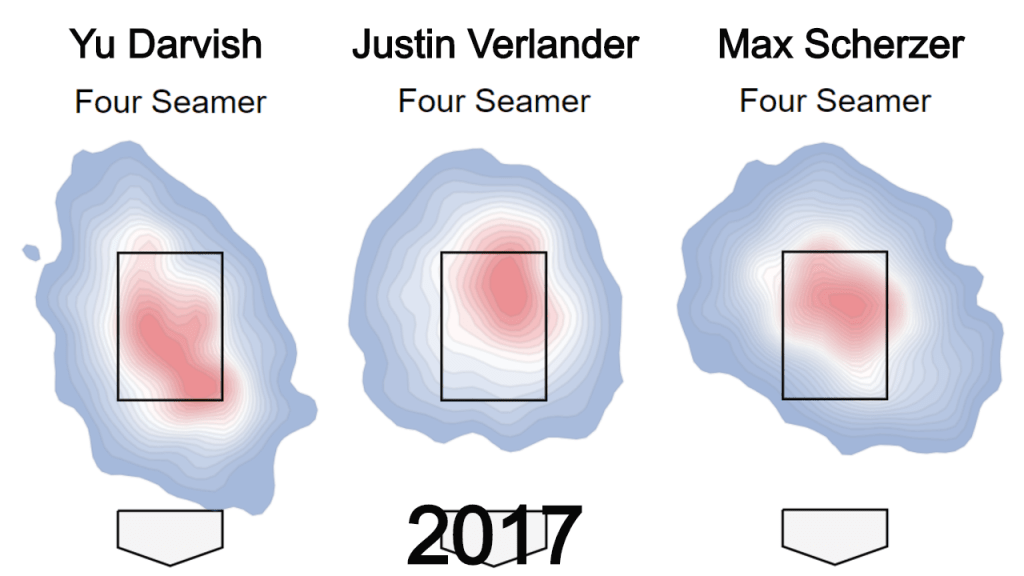 Yu Darvish should use high fastball with Cubs