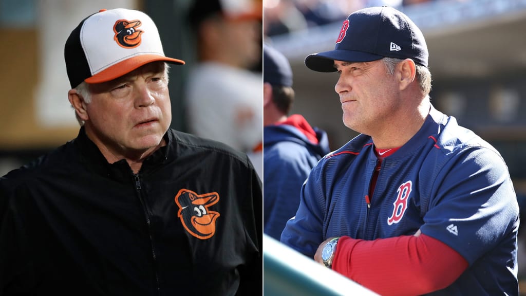 Buck Showalter Has Orioles in Position to Pass Yankees - The New York Times