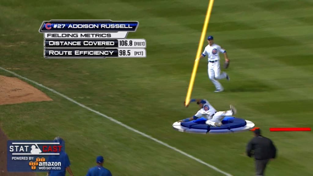 Statcast: Russell's clutch grab