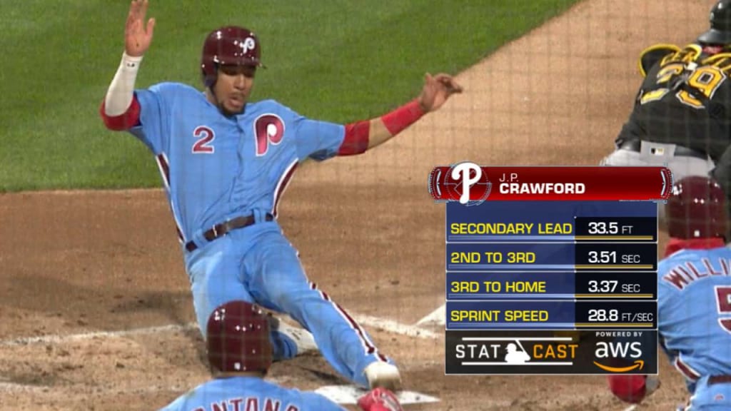 Statcast: Crawford motors home