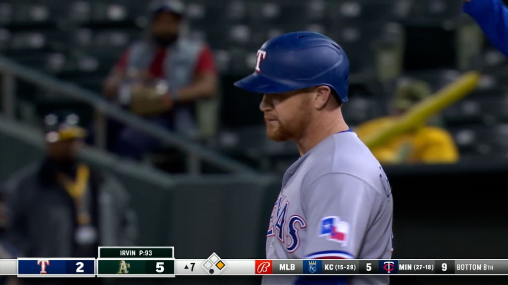 Texas Rangers OF Kole Calhoun's Milestone Full-Circle Moment