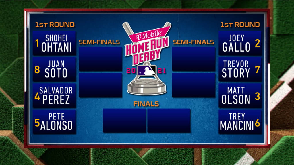 MLB Home Run Derby 2023 Bracket, Predictions, Ohtani? & Odds: Mon