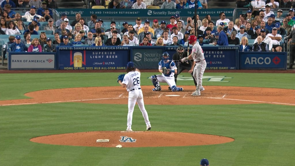 A view of the cleats worn by Tony Gonsolin of the Los Angeles