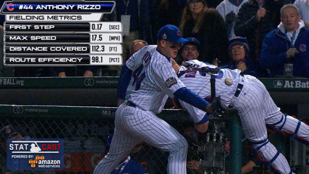 Opening day: Anthony Rizzo and Co. prepared for last stand with Cubs