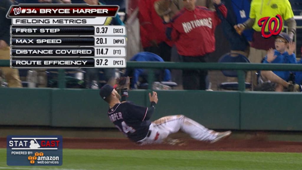 Has Bryce Harper ever won a Gold Glove?