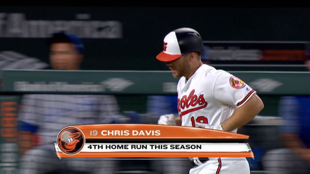 Jim Palmer sees more confident Chris Davis as Orioles return to Chicago,  site of last year's controversy