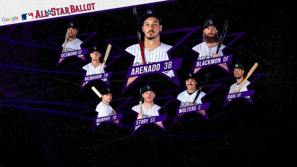 Nolan Arenado, leading Rockies in updated All-Star Game voting