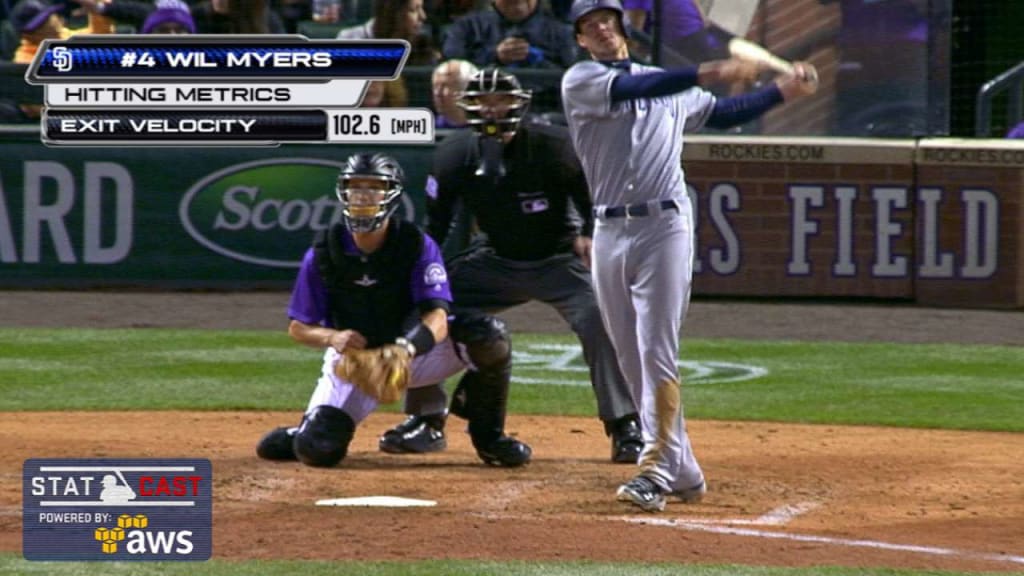 Padres' Wil Myers hits for cycle as Rockies go nowhere