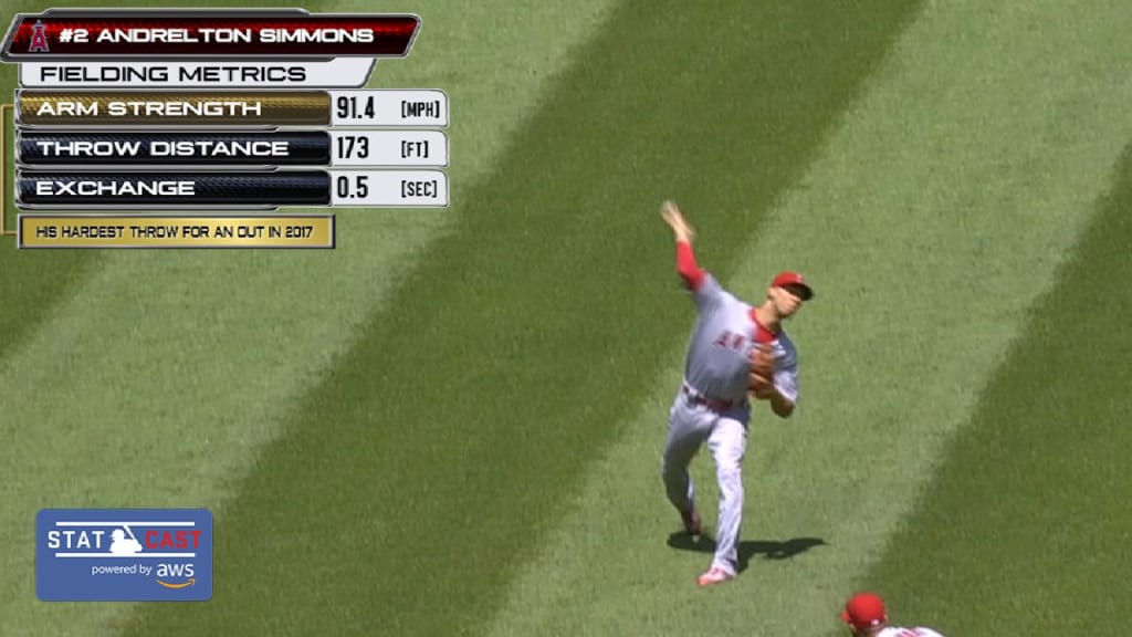 Andrelton Simmons makes outstanding catch (Video)