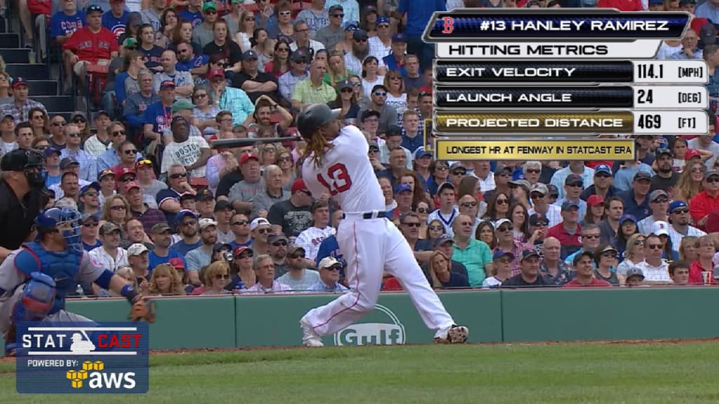 Jackie Bradley hits first home run of season in Red Sox win Tuesday - ABC  Columbia