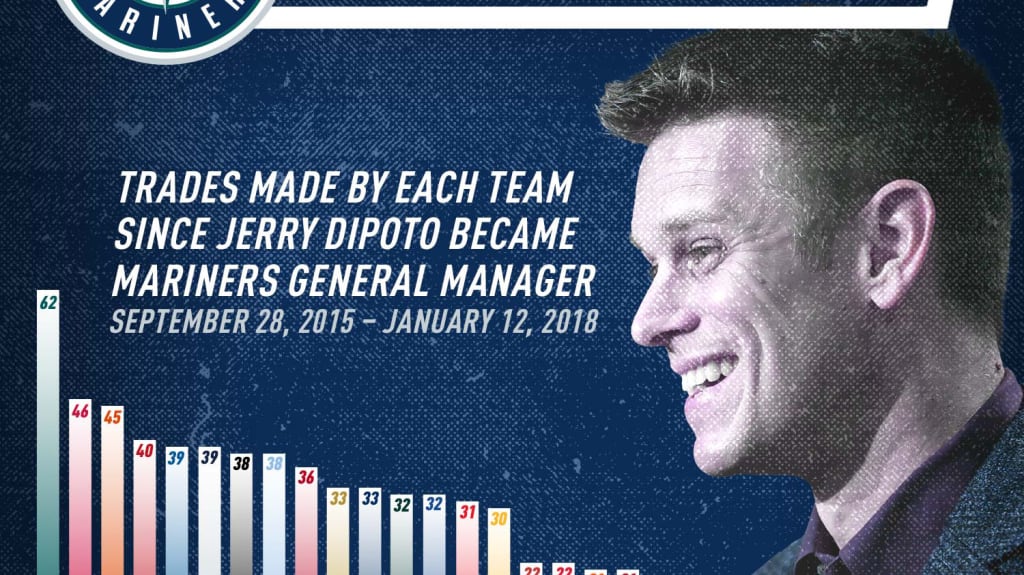 updatedmarinersgfx