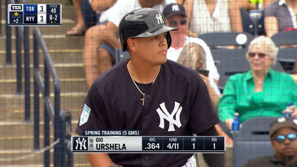 Gio Urshela has ended Miguel Andujar's days as a third baseman