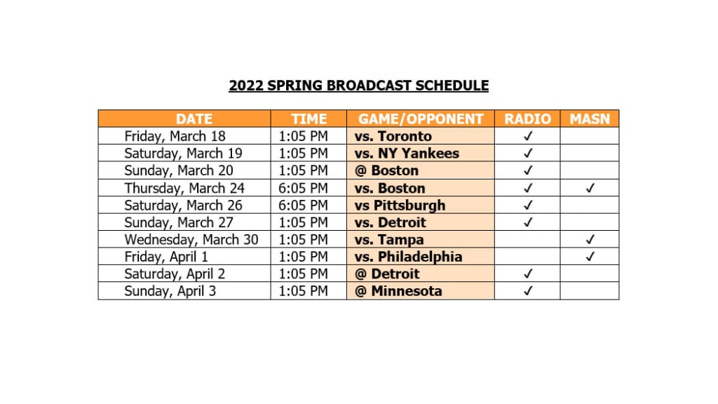 Baltimore Orioles on X: 🗣️ Our 2020 promotional schedule is