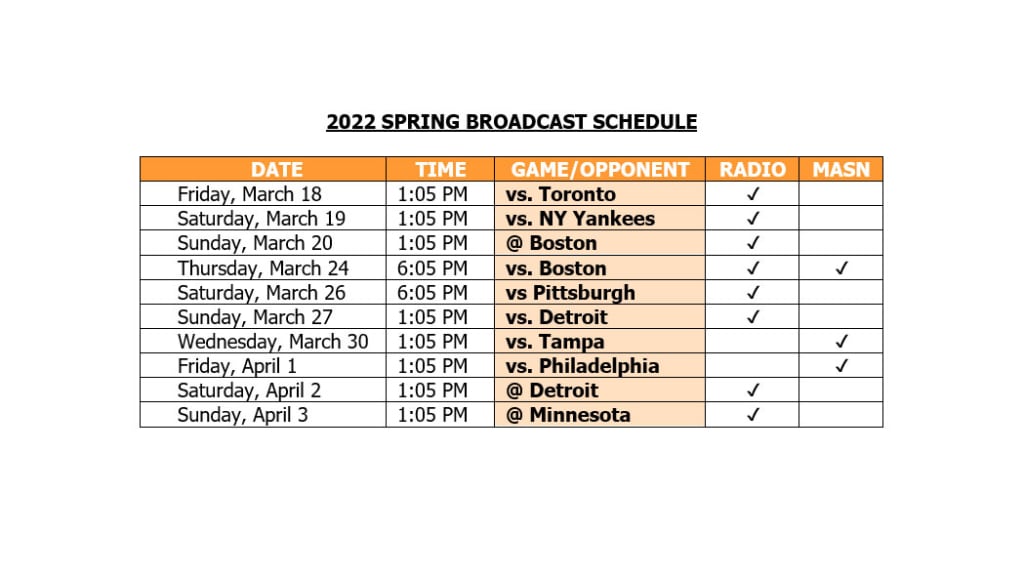 Baltimore Orioles - Our 2022 promo schedule is here! 🔗 orioles.com/ promotions