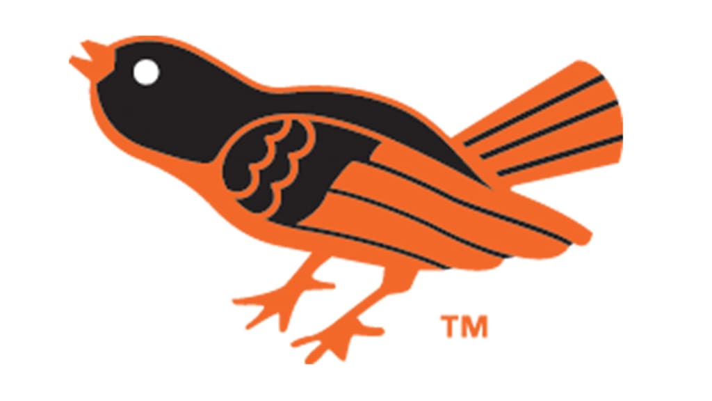 Baltimore Orioles Angry Bird Snapback (Black)