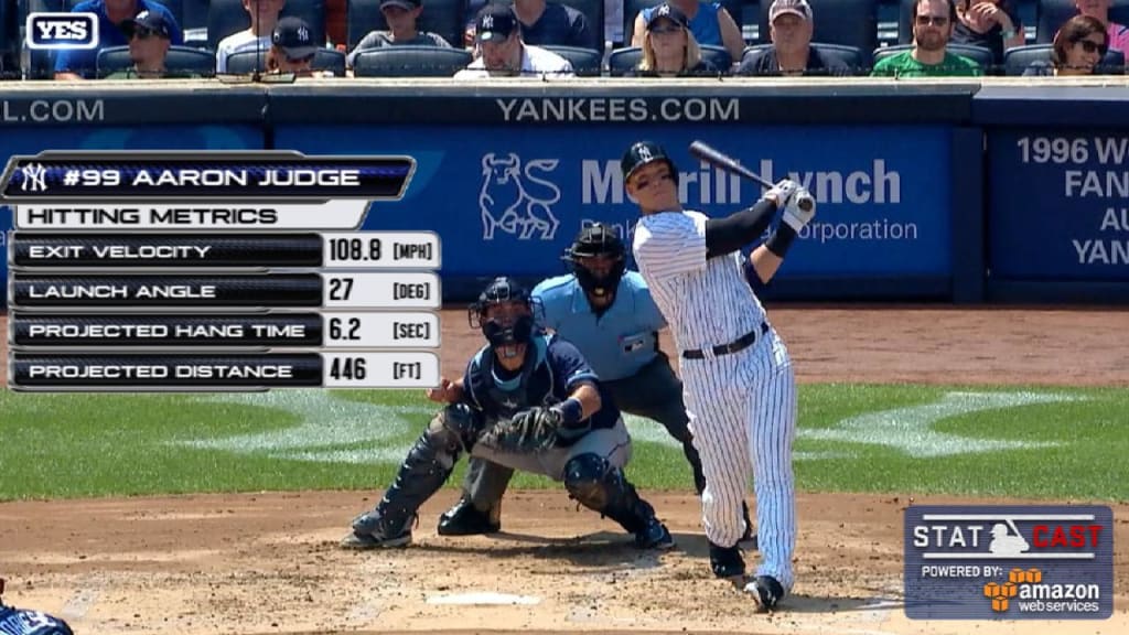 Statcast: Judge hits 446-foot HR