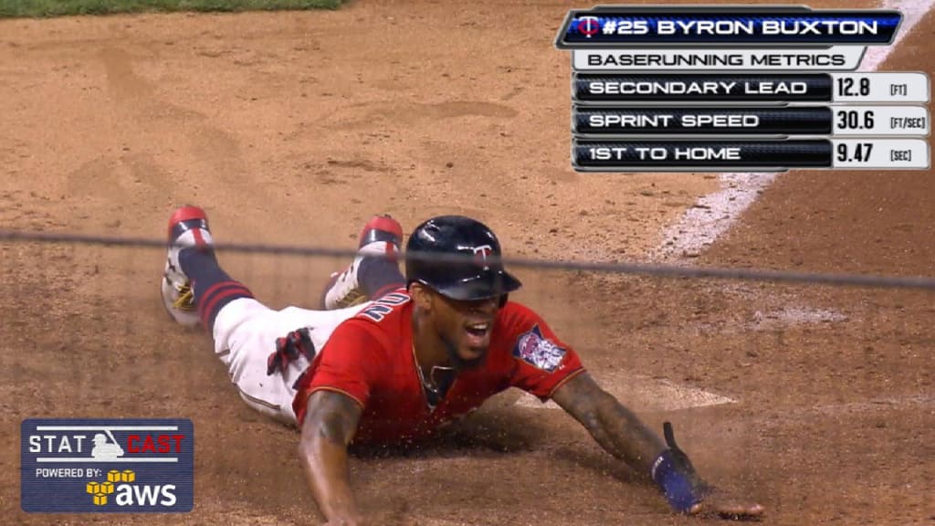 Byron Buxton Speed Demon Flex Vs. Tigers