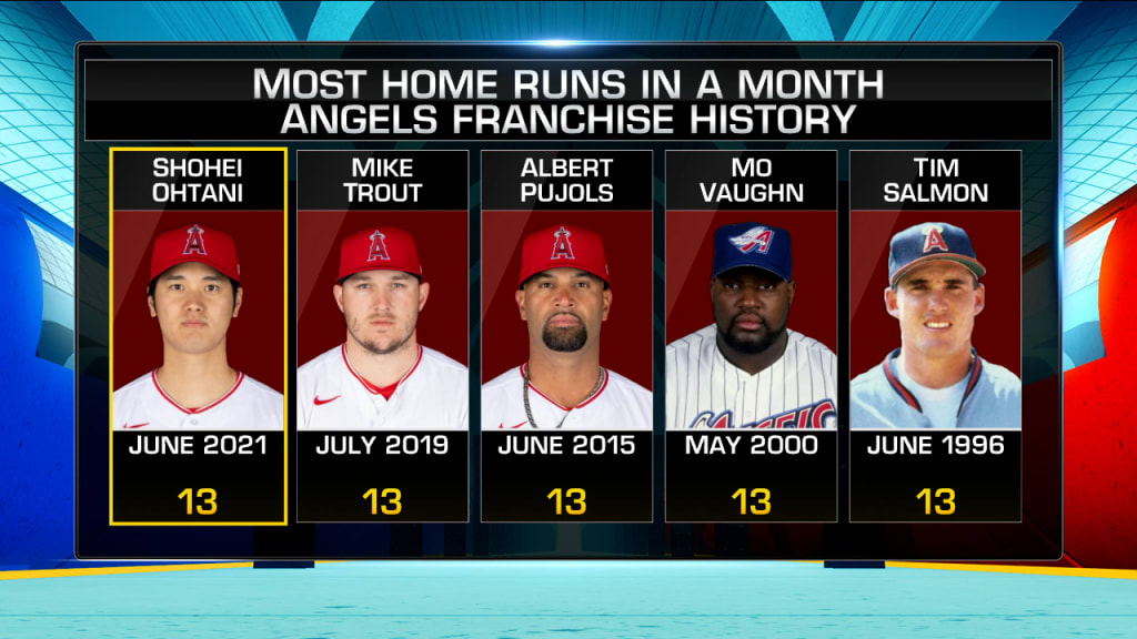 Here are MLB's 2021 AllStar jerseys Covering the Corner