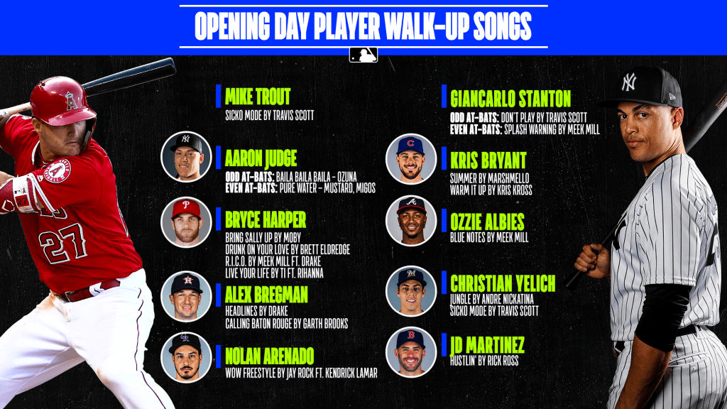 Best Walk Up Songs Rap Best Baseball Walk Up Songs By Genre Justbats