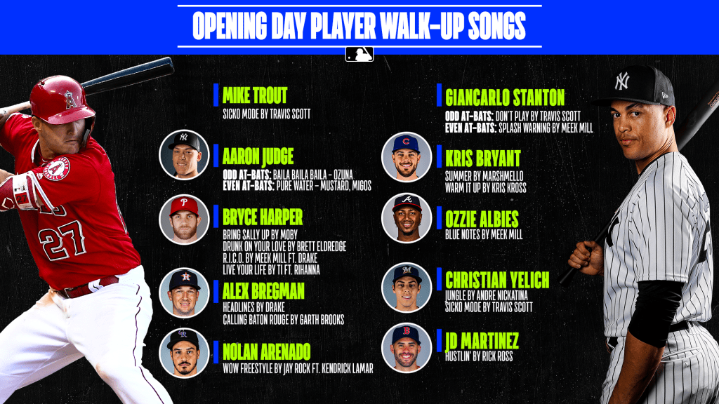 Best Walk Up Songs Rap Best Baseball Walk Up Songs By Genre Justbats 