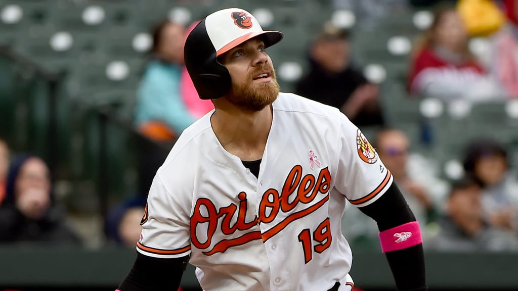 Trey Mancini headlines list of players returning after missing