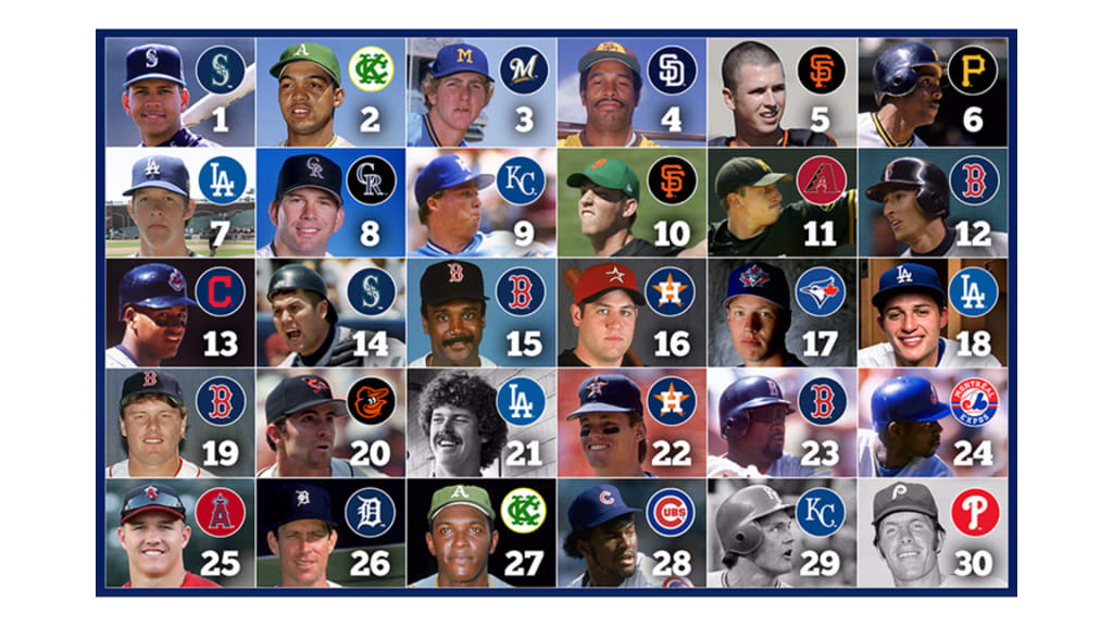 Best MLB player drafted at each 1st-round slot