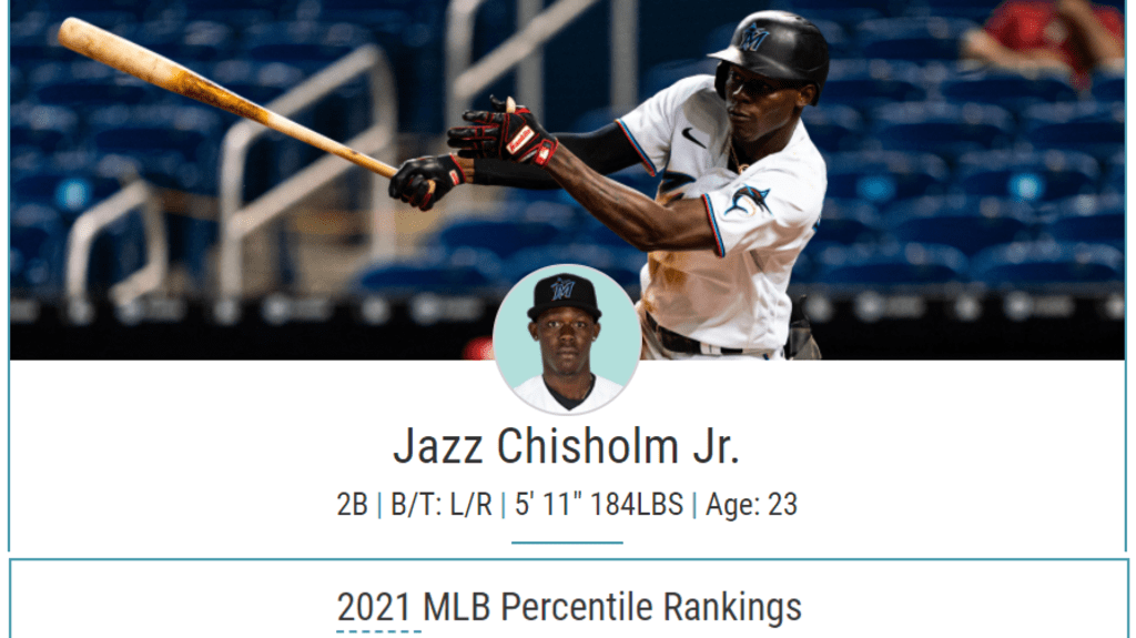 Marlins' Jazz Chisholm could be next exciting star