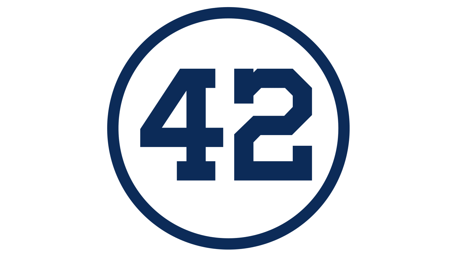 Retired Numbers | History | Cleveland Guardians