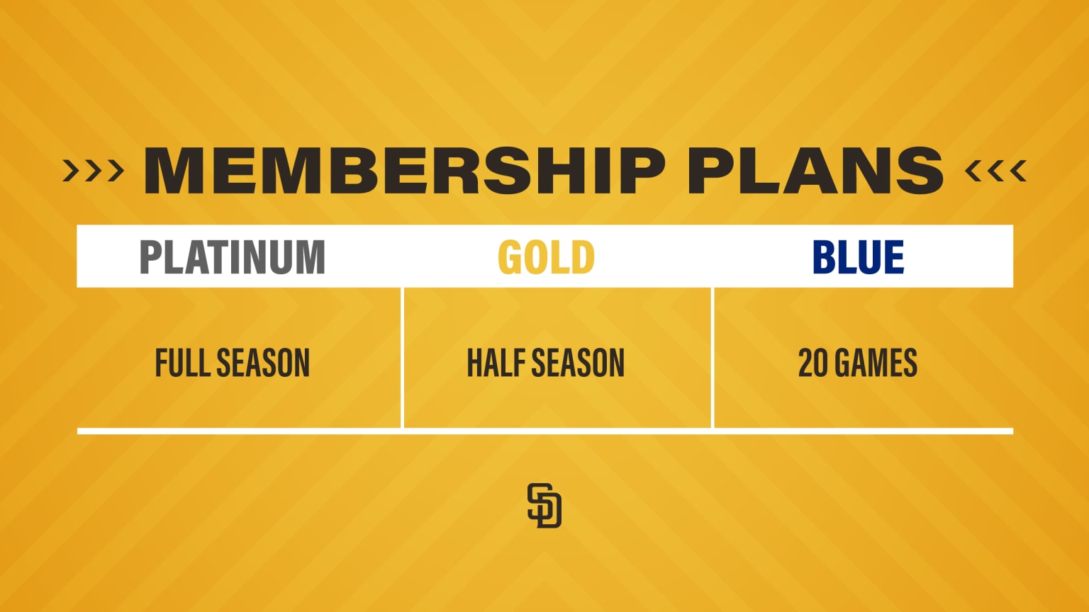 Padres Membership Benefits San Diego Padres