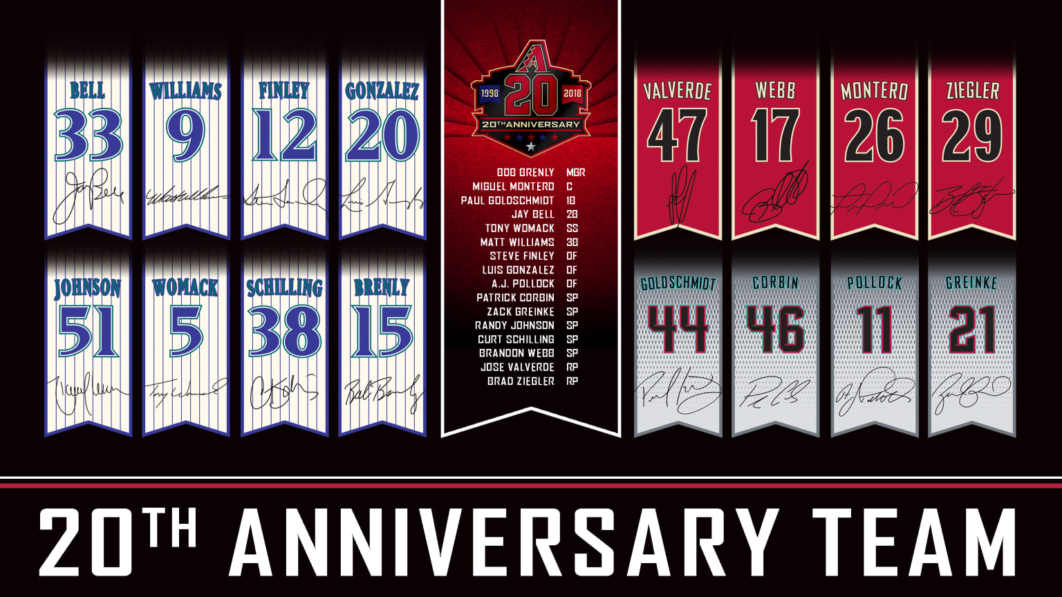 Arizona Diamondbacks unveil 20th anniversary team