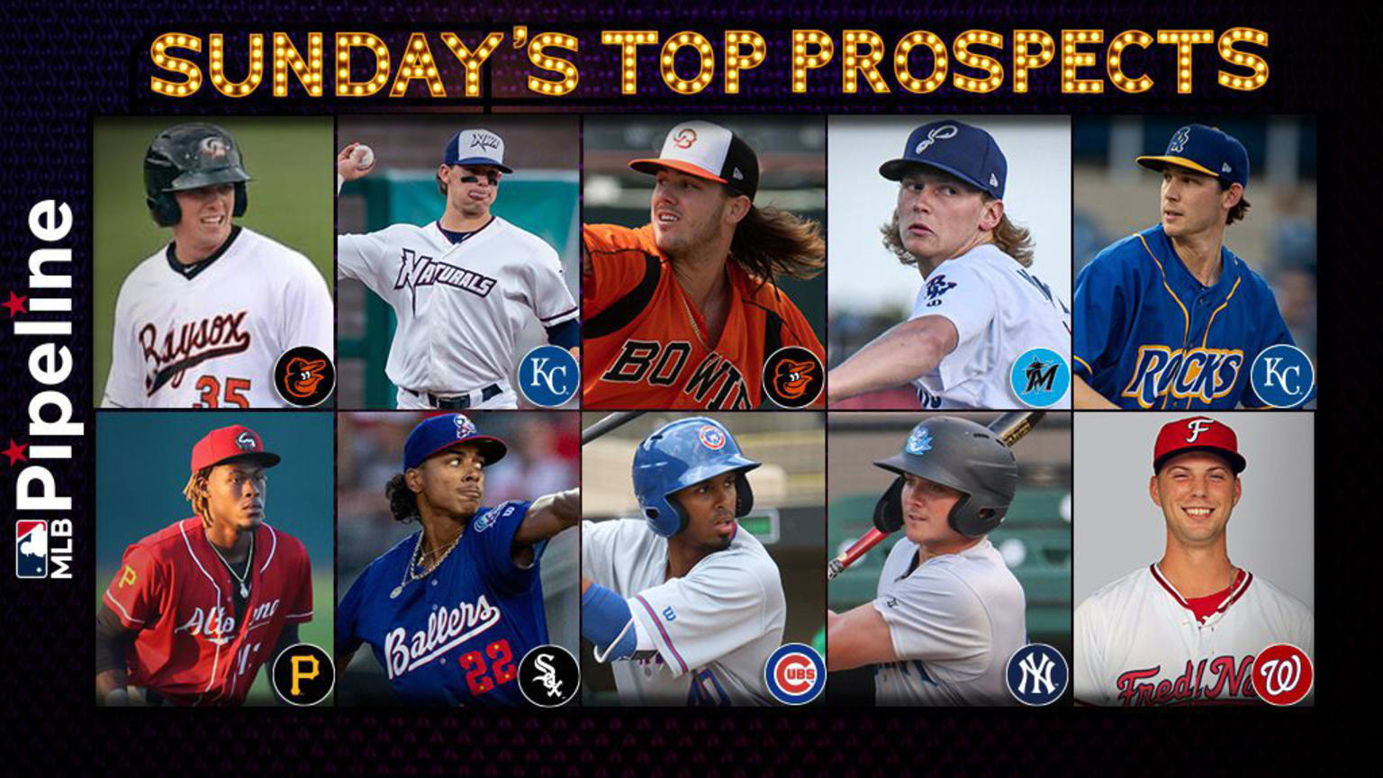 Top prospect performers for May 30 2021