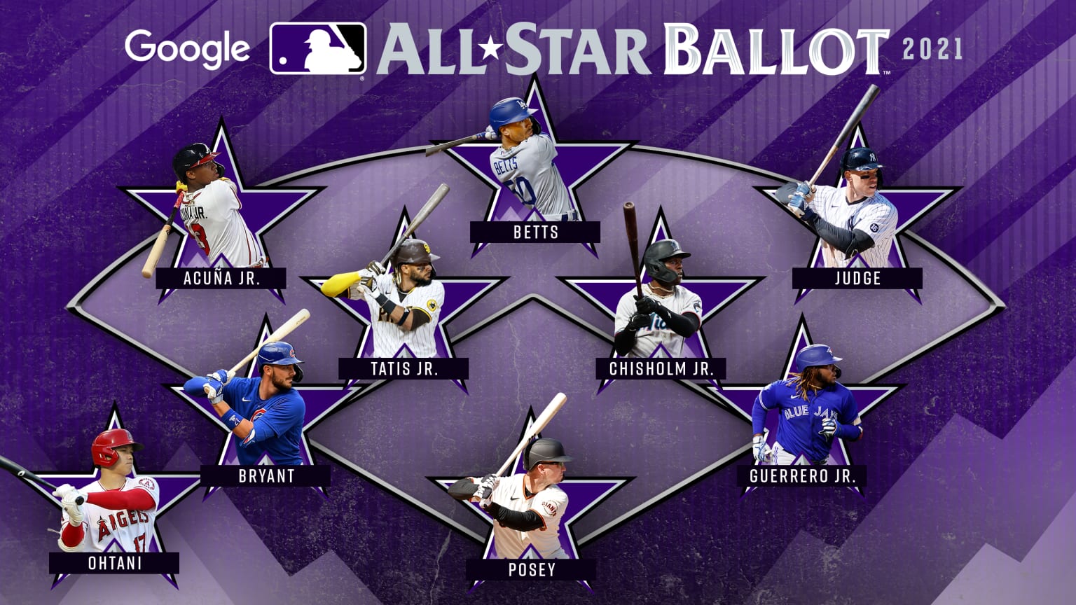 All Star Ballot picks for 2021 MLB All-Star Game