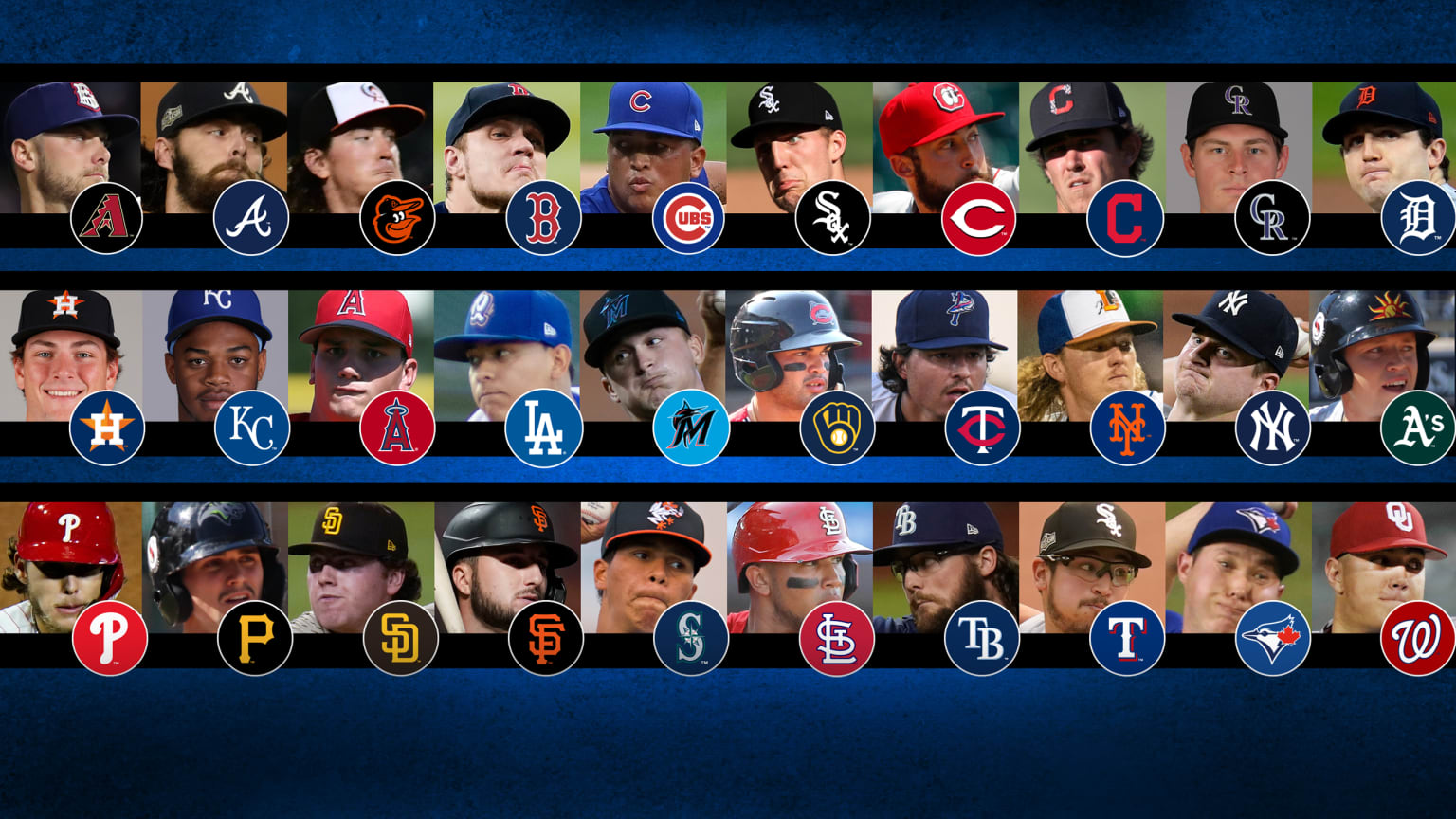 Rookie Program hosts MLB's top prospects