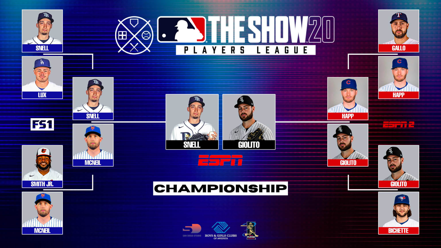 MLB Reps From All 30 Teams are Forming an MLB The Show Players League
