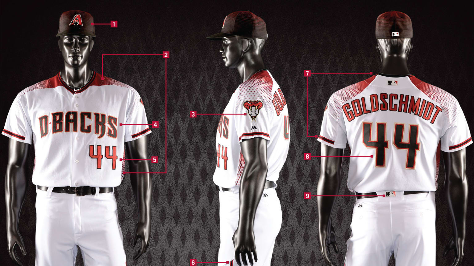 Baseball Arizona Diamondbacks Customized Number Kit for 2016-2019