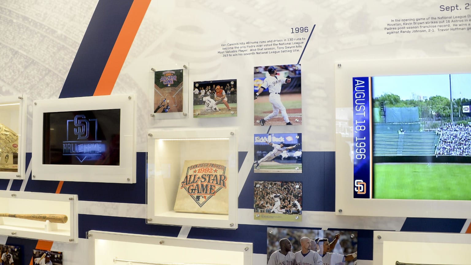 Padres Baseball History Timeline