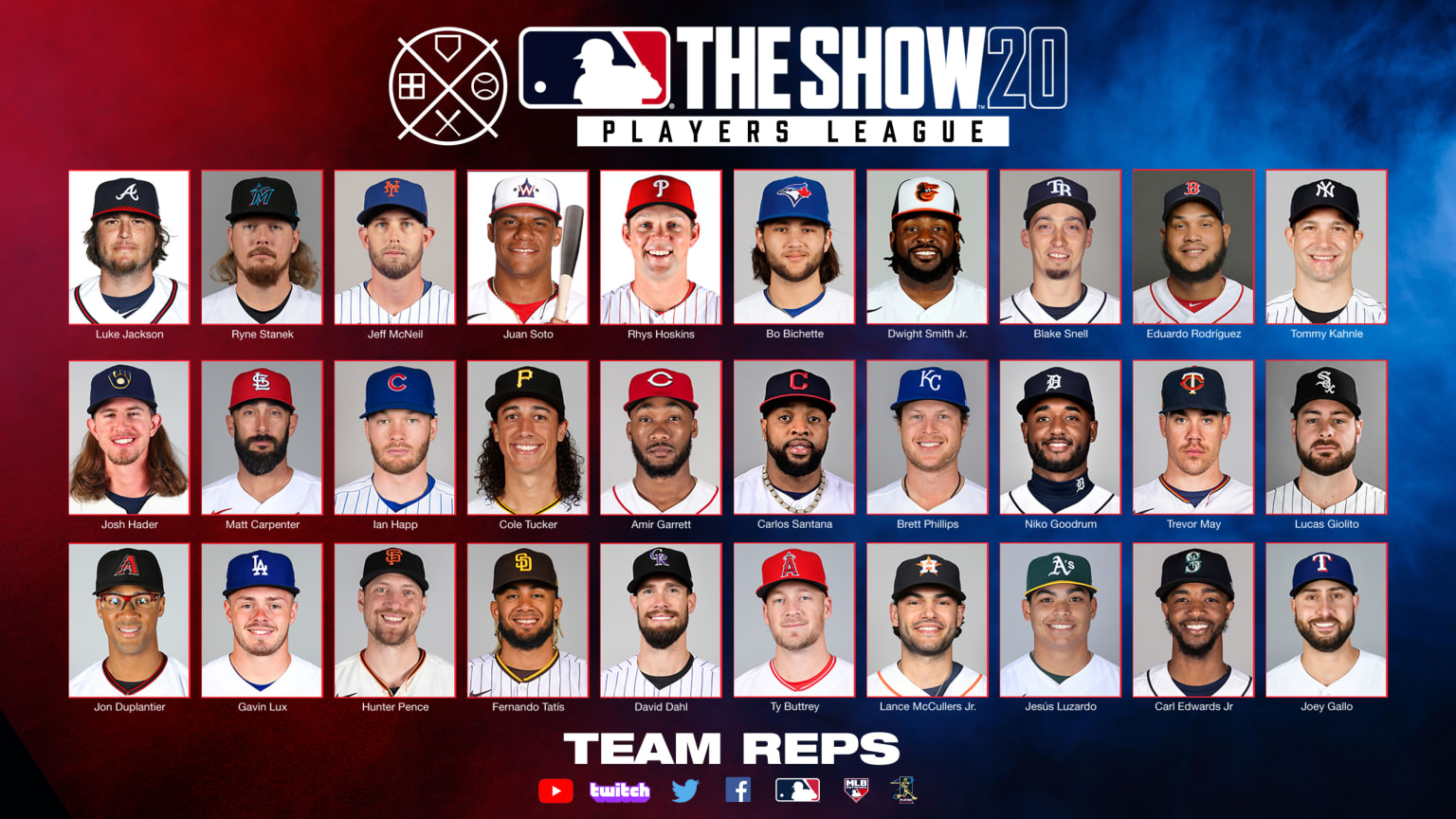 MLB 20 – ps4. Чемпионы MLB по годам все. Players show 2. How to face scan in MLB the show 23. Players league
