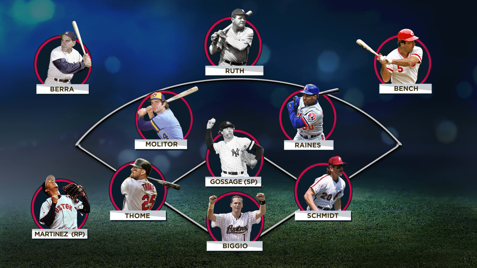 A designed image spotlighting legendary players at unusual positions on the field