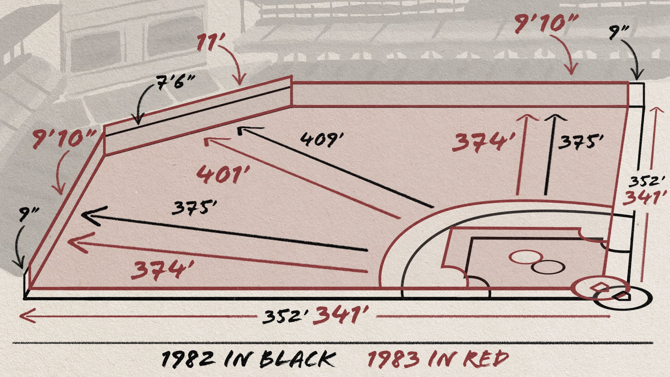White Sox changed Comiskey Park dimensions for more home runs