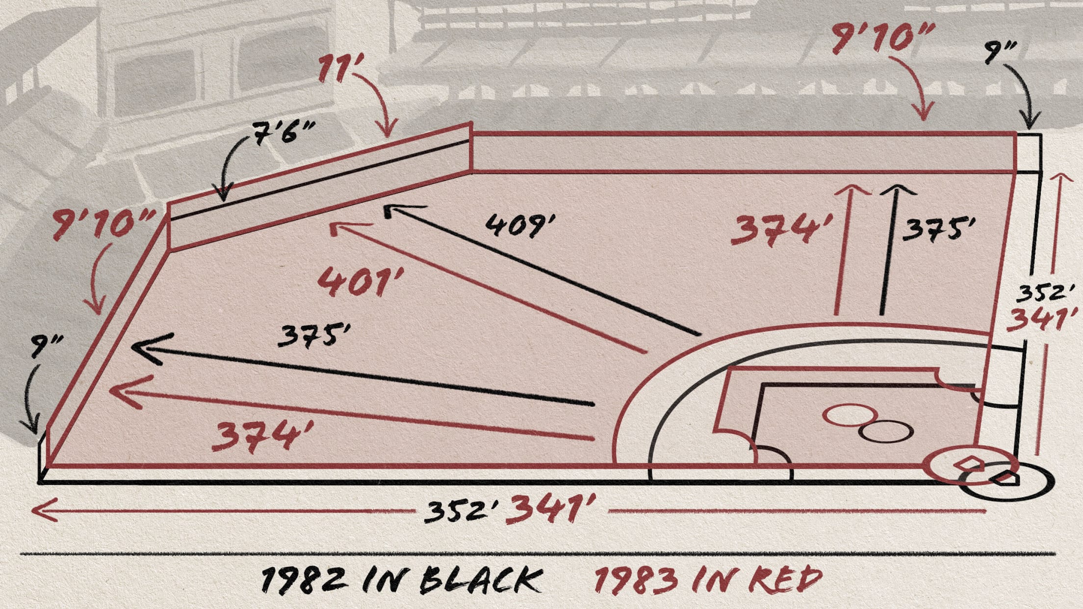 mlb recolored series: chicago white sox #mlb #baseball