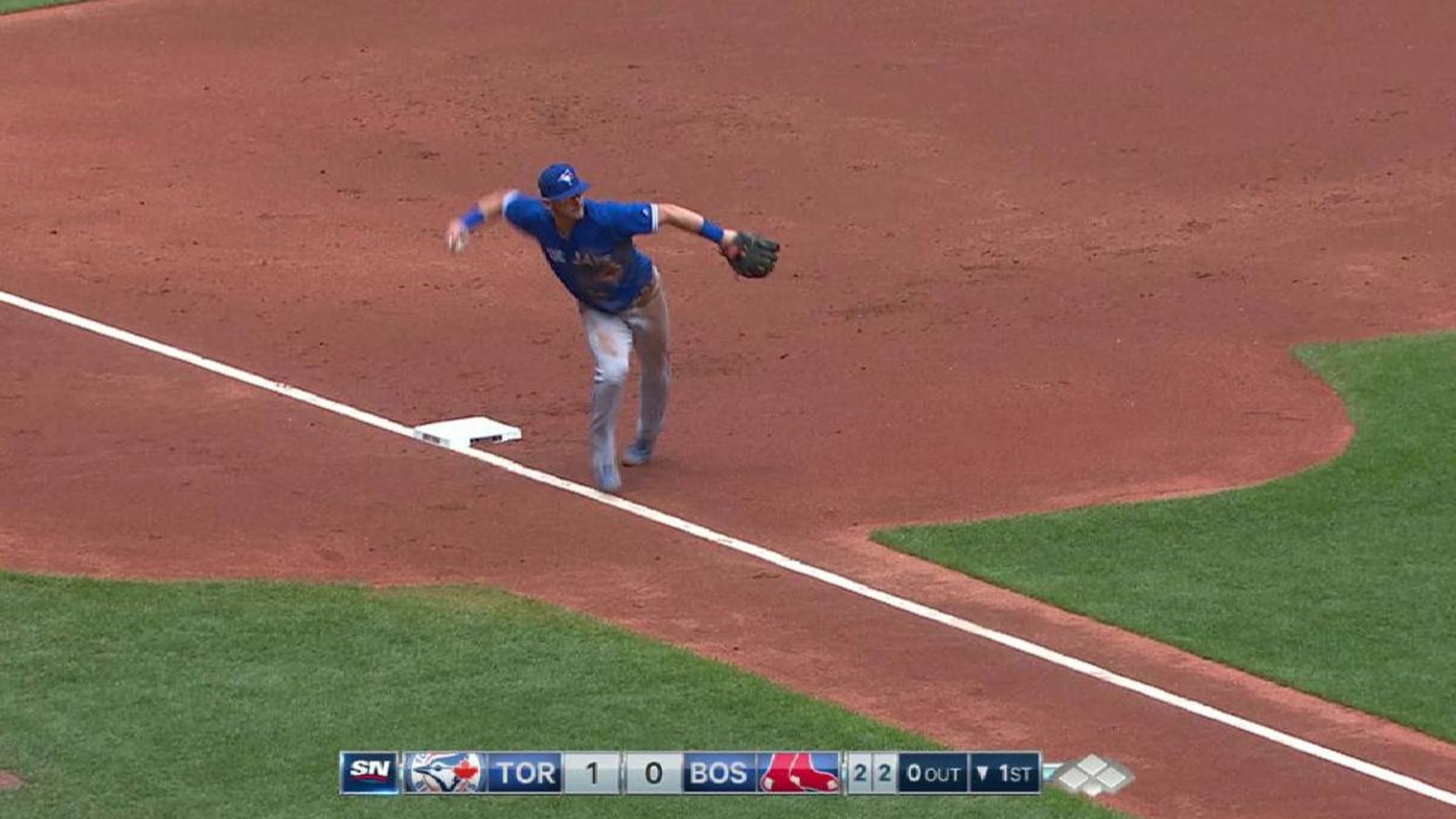 Le jeu à main nue de Donaldson's barehanded play