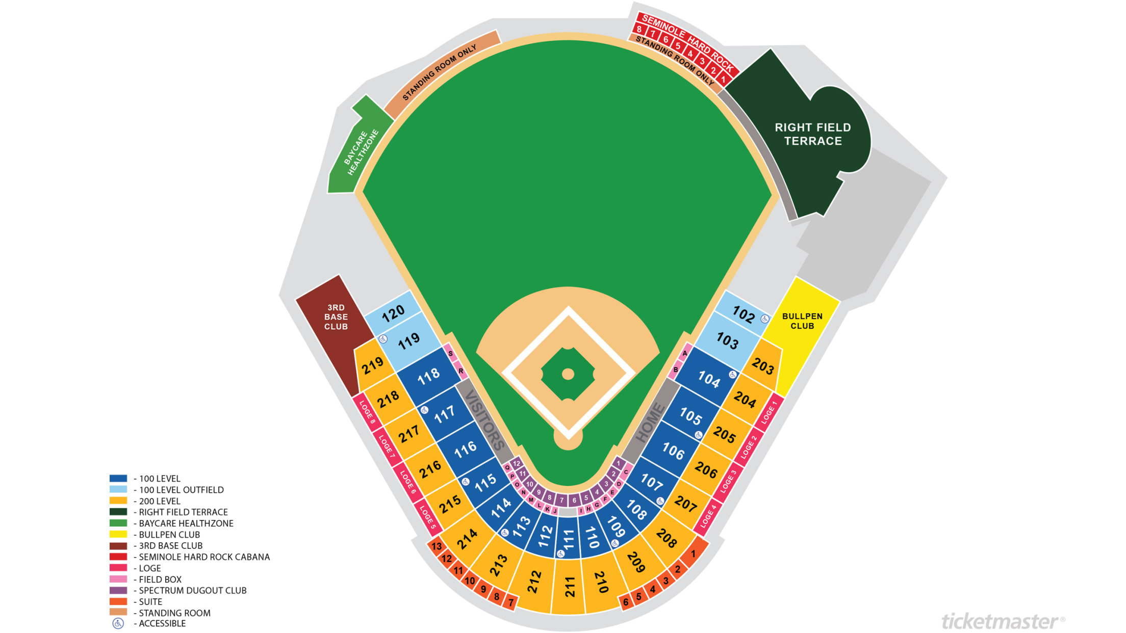 M. Steinbrenner Field New York Yankees