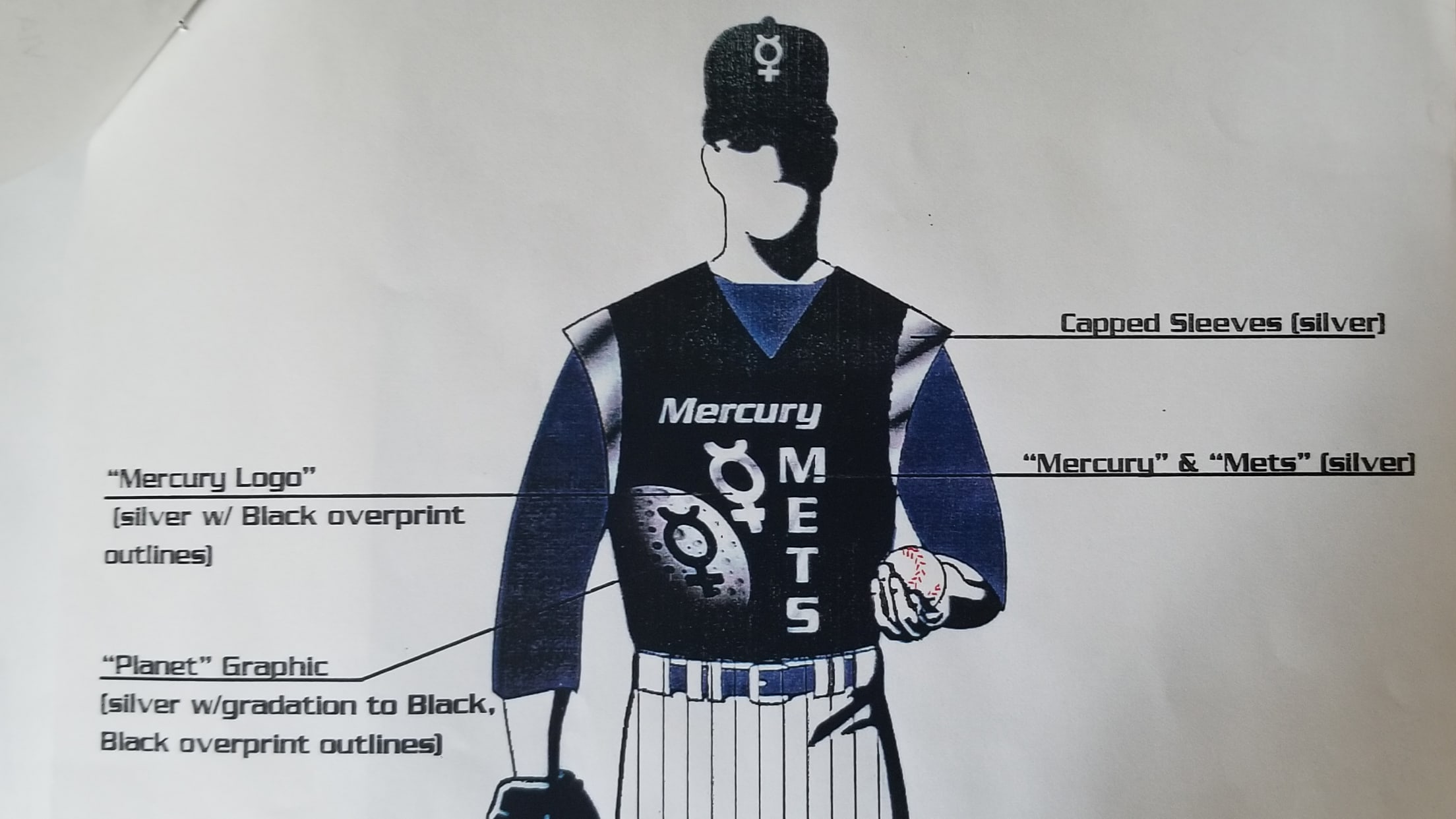 mercury mets jersey