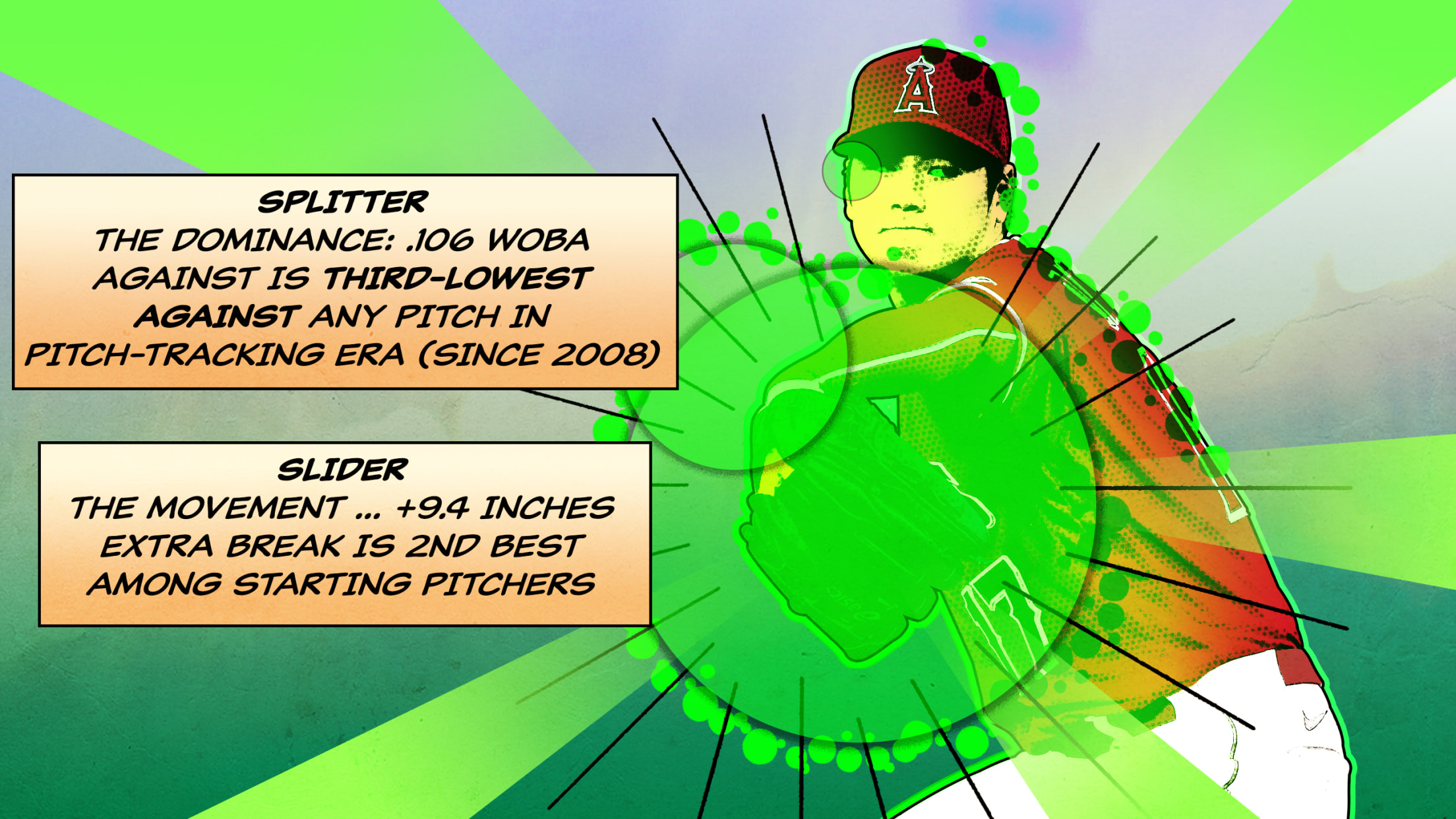 How Shohei Ohtani became Swolehei Jackedtani and what it means for