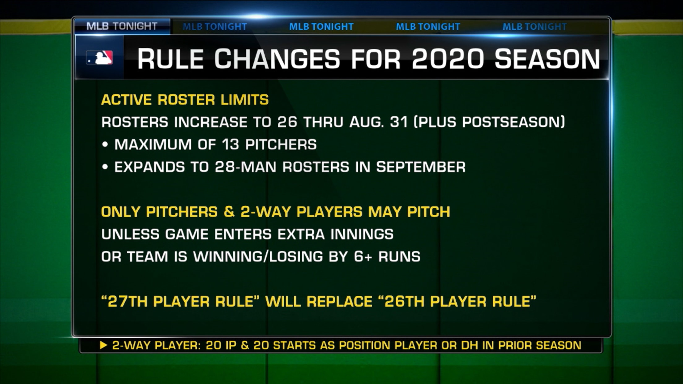 MLB Stasera sulle nuove modifiche alle regole