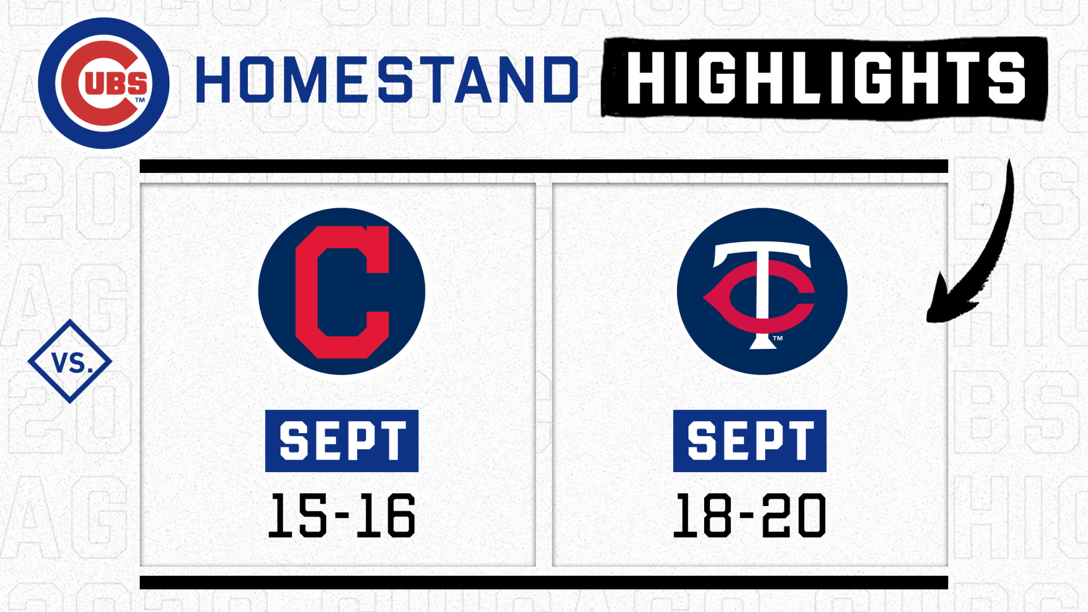 What to Know for this Upcoming Homestand